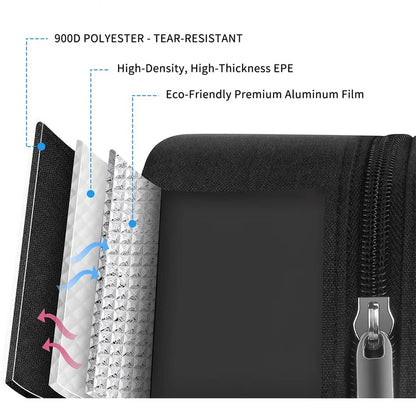 Insulated Lunch Bag with Zipper - Reusable Thermal Tote for Work & Travel