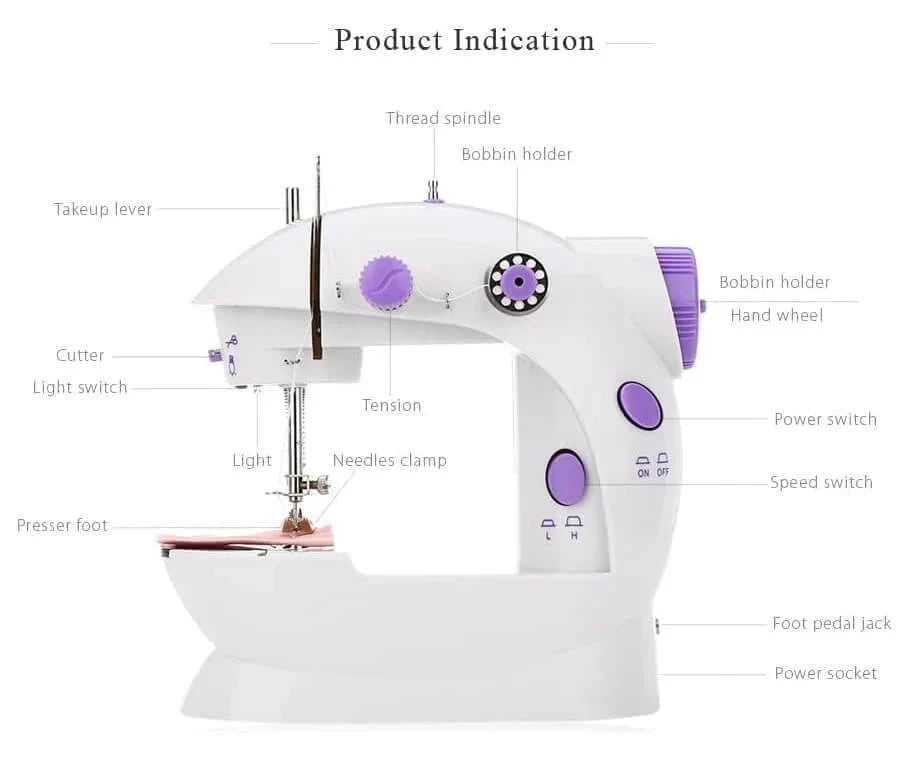 Mini Sewing Machine Compact Portable Double Thread Stitching Two-Speed Control